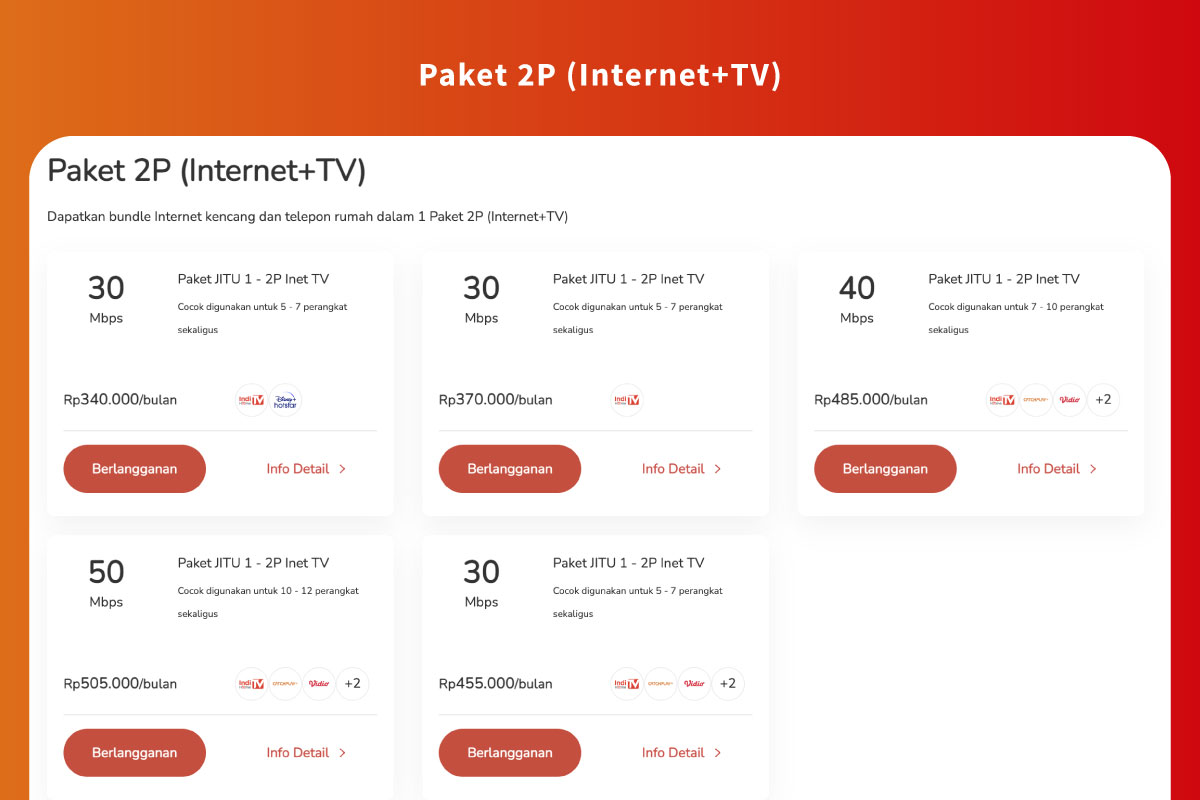 Paket 2P (Internet+TV)