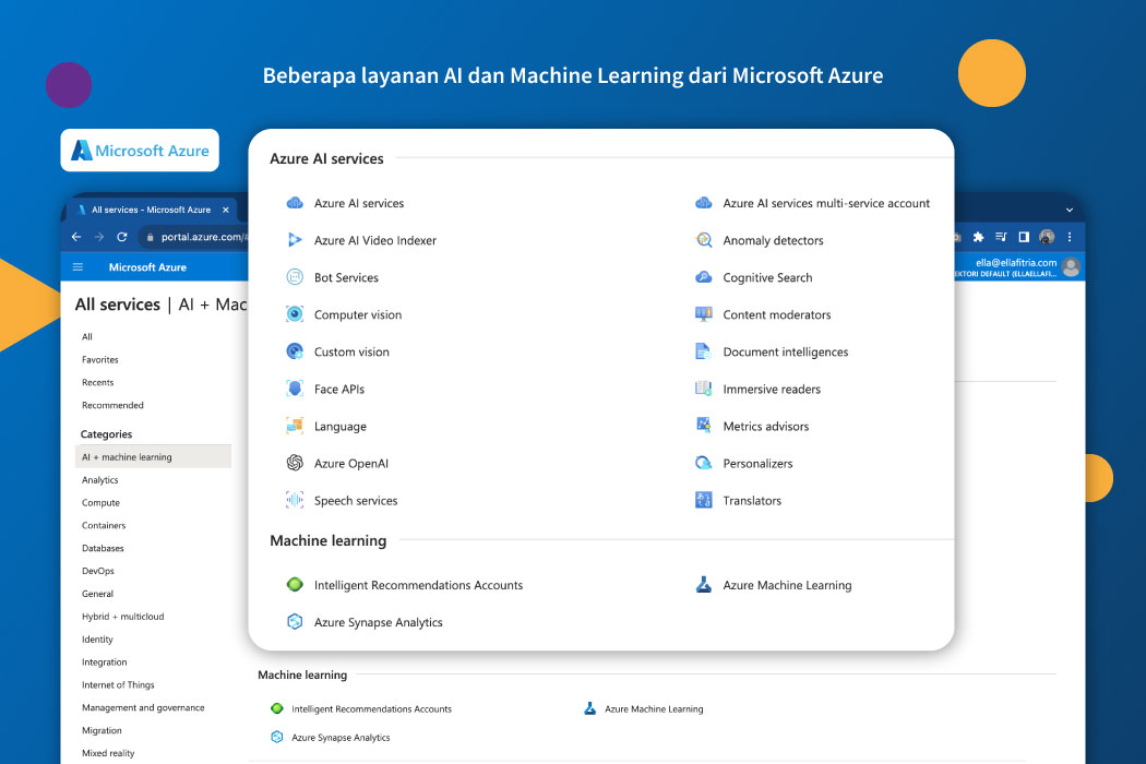 Beberapa layanan AI dan Machine Learning dari Microsoft Azure
