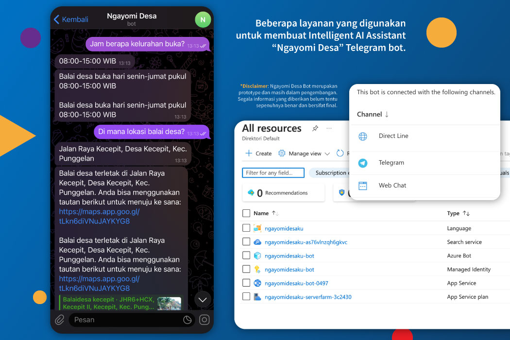Beberapa layanan yang digunakan untuk membuat Intelligent AI Assistant “Ngayomi Desa” Telegram bot.
