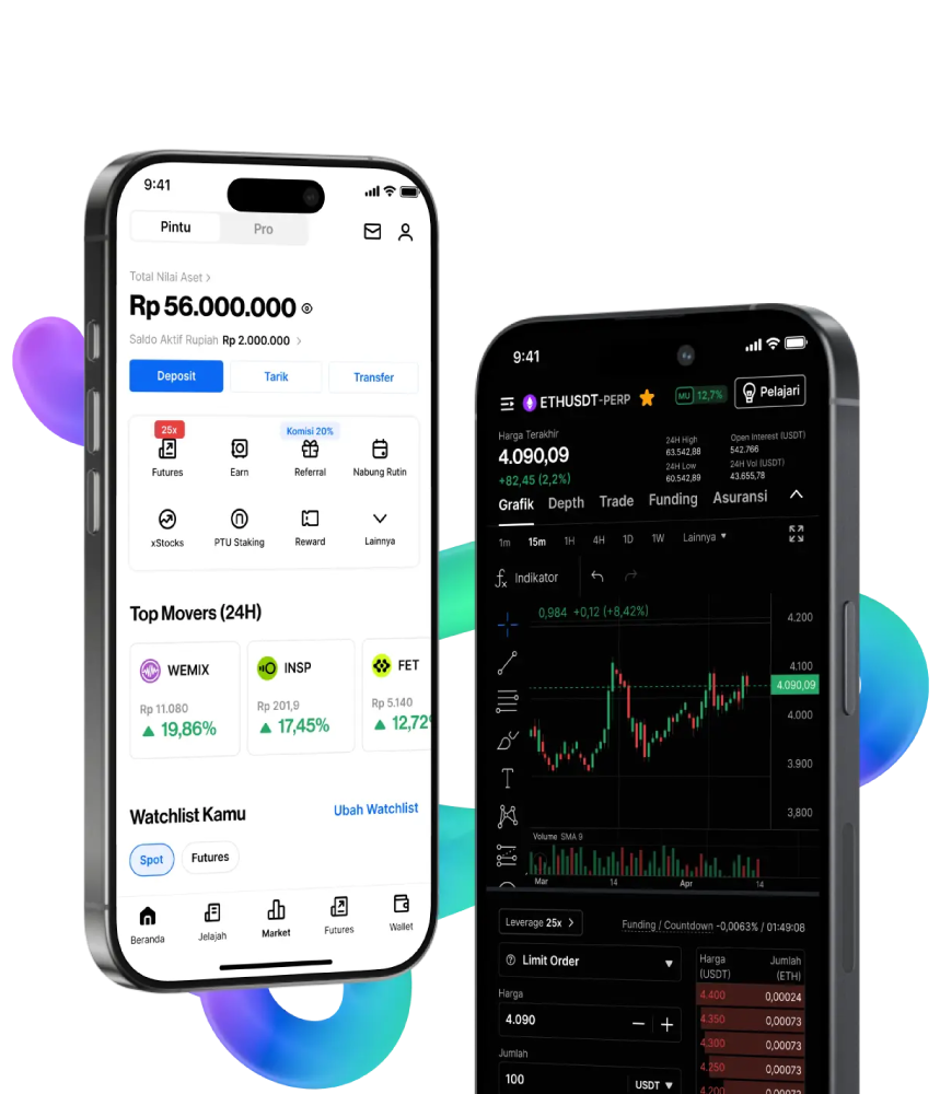 Pintu: Aplikasi Crypto Terbaik di Riau - Ella Fitria